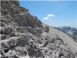 Rifugio Gardeccia - Cima Scalieret